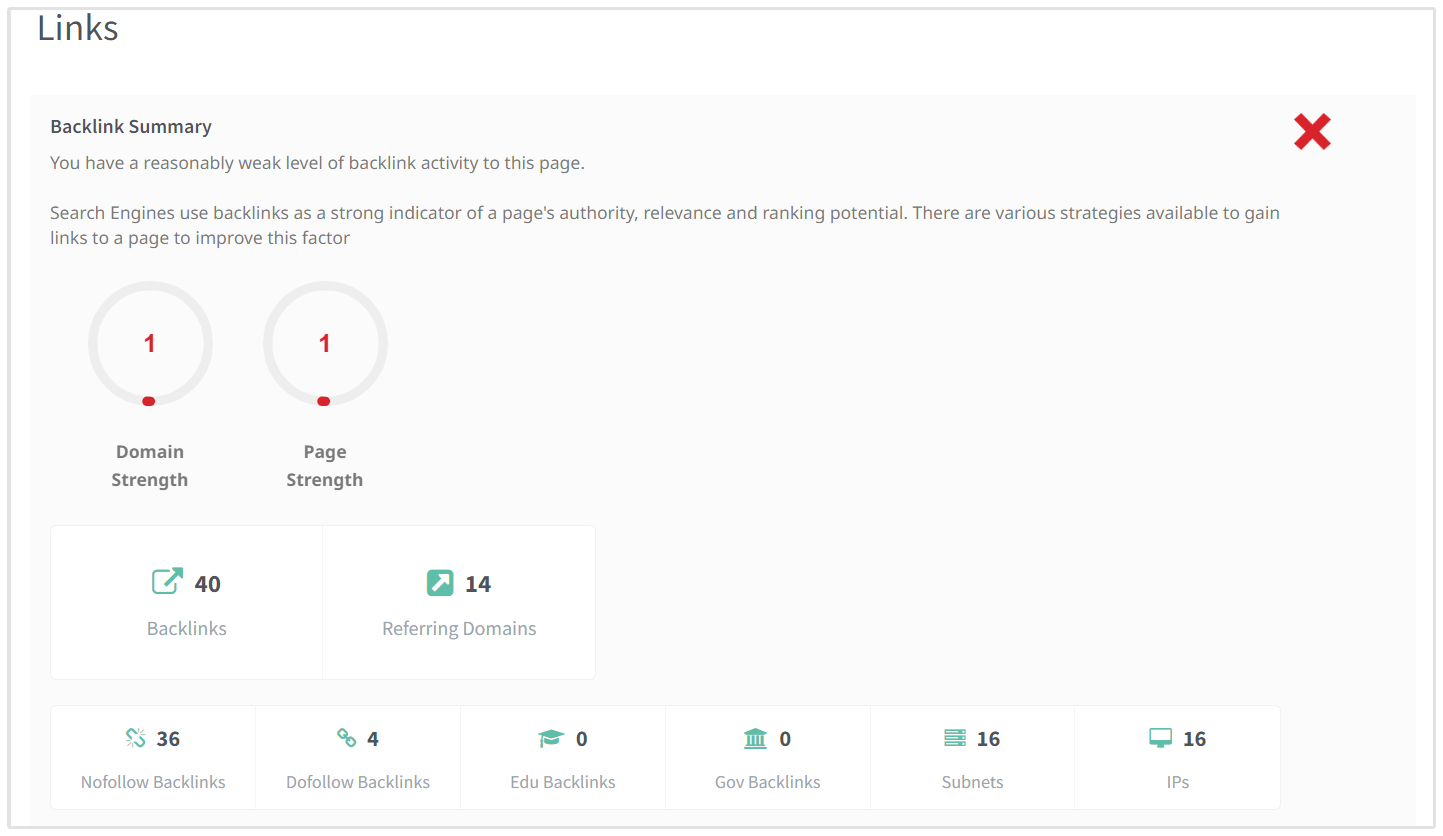 Lavt antal backlinks eksempel